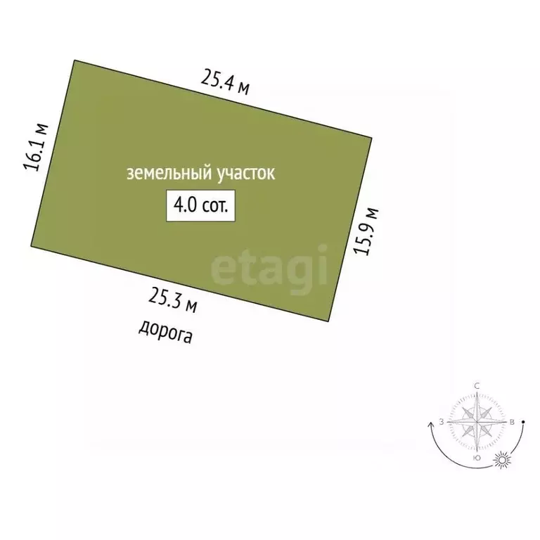 Участок в Крым, Ленинский район, Щелкино городское поселение, ... - Фото 2