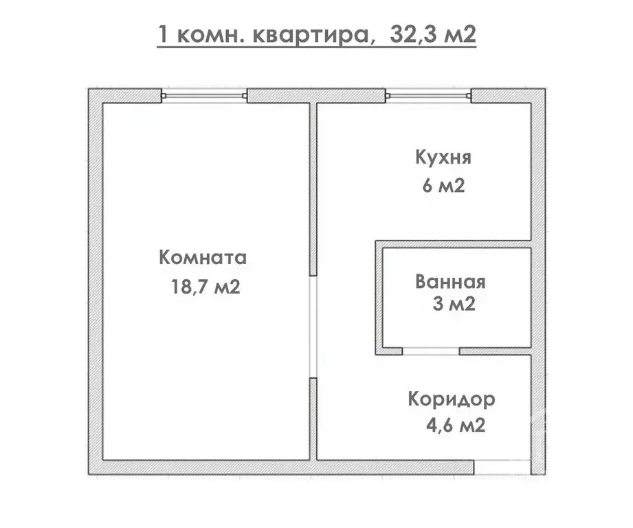 1-к кв. Ленинградская область, Гатчина ул. Рысева, 55 (32.3 м) - Фото 1