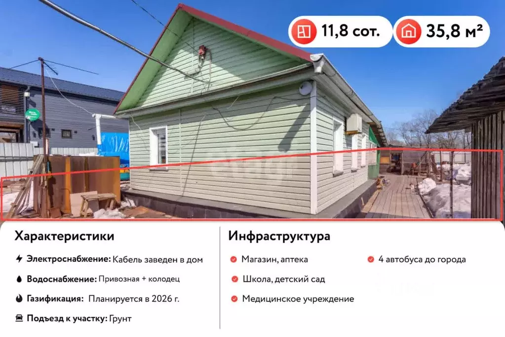 Дом в Хабаровский край, Хабаровск Верхоянский пер., 10 (36 м) - Фото 0