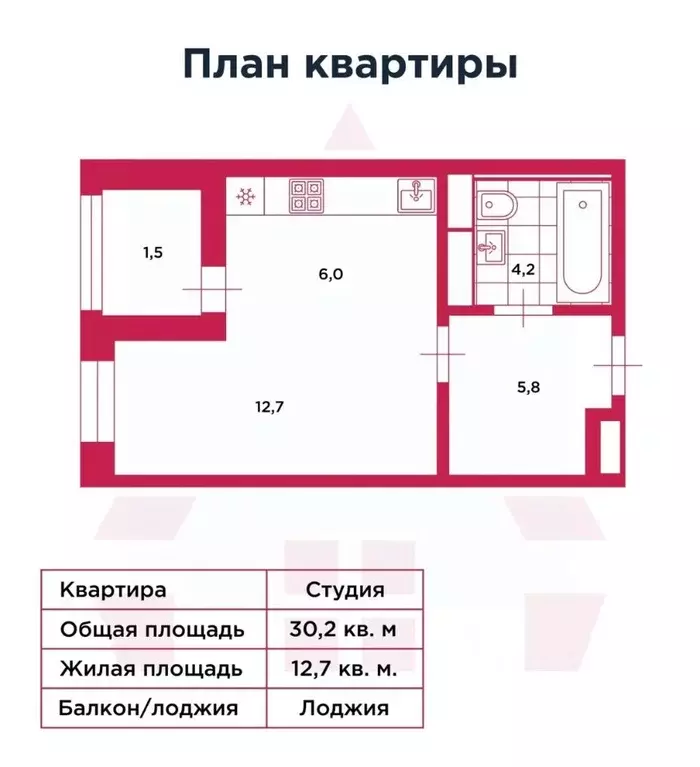 Студия Санкт-Петербург ул. Грибалевой, 7к3 (30.2 м) - Фото 2