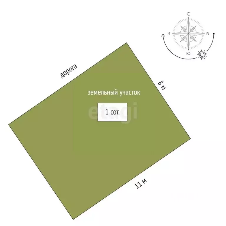 Участок в Крым, Ялта муниципальный округ, пос. Высокогорное ул. Лесная ... - Фото 1