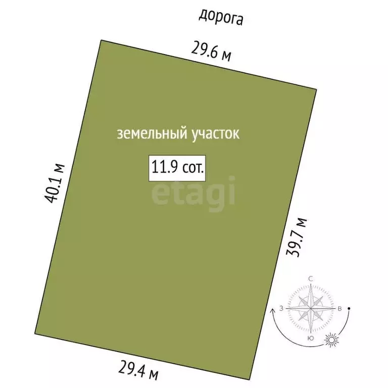 Участок в Свердловская область, Тугулым пгт ул. Новостроящаяся (11.8 ... - Фото 2
