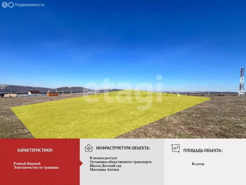 Участок в Перовское сельское поселение, садоводческий потребительский ... - Фото 1