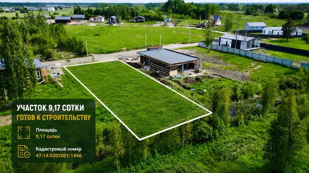 Участок в Ленинградская область, Ломоносовский район, Низинское с/пос, ... - Фото 1