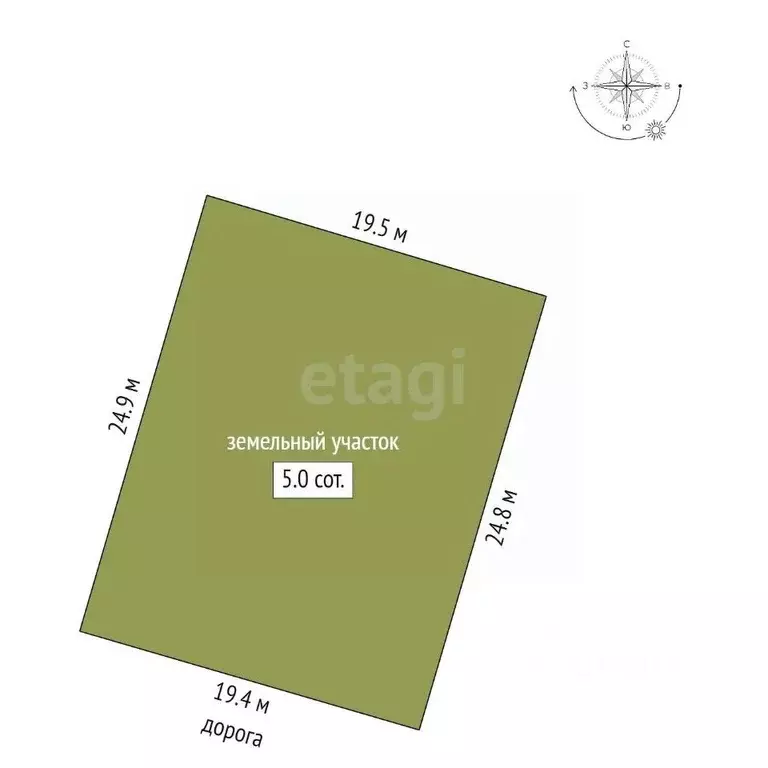 Участок в Ямало-Ненецкий АО, Новый Уренгой Северный Берег ДНТ, 32 (6.0 ... - Фото 2