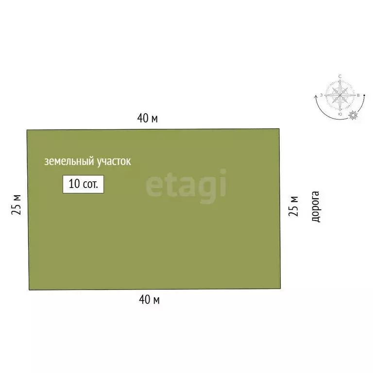 Участок в Феодосия, переулок Семиренко, 14 (10 м) - Фото 1