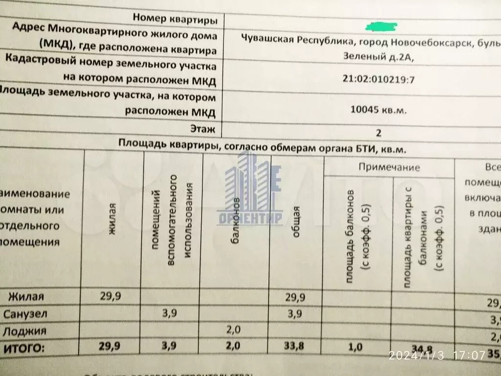 Продажа Квартир Новочебоксарск