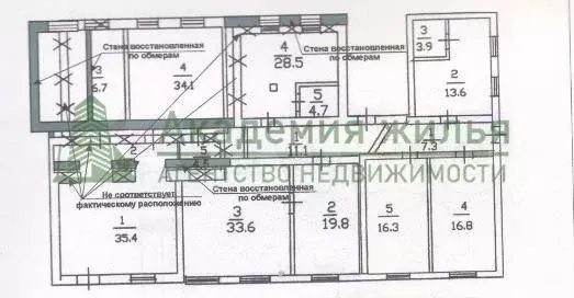 Продам помещение свободного назначения, 263 м - Фото 0