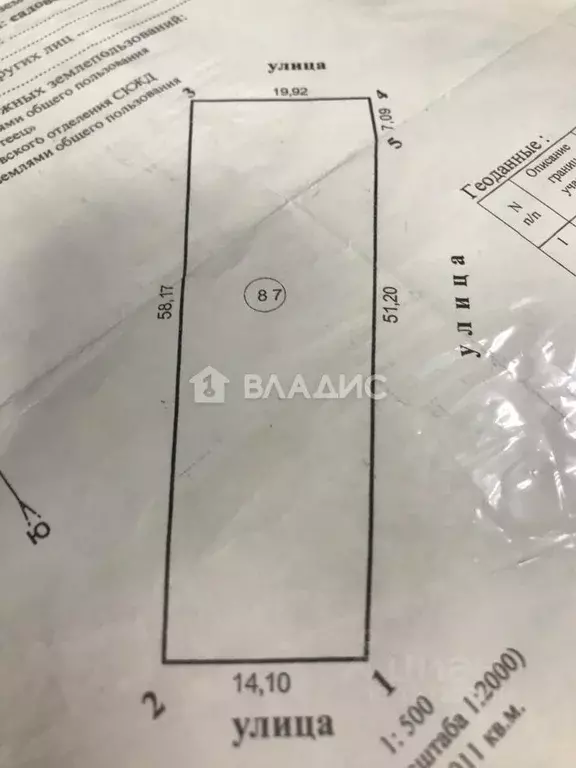 Участок в Ростовская область, Ростов-на-Дону Сторожевая ул., 87 (10.0 ... - Фото 2