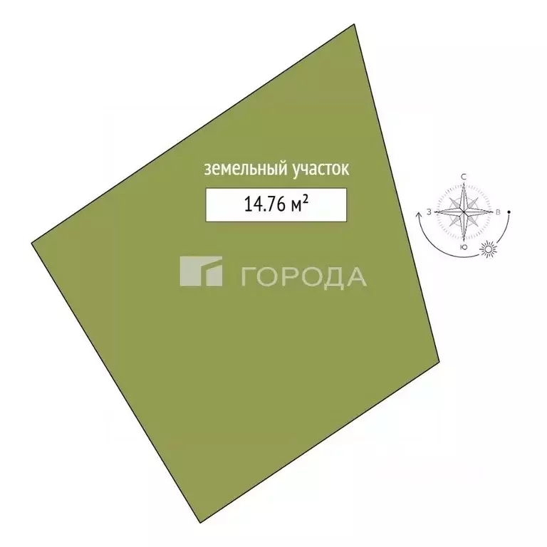Участок в Алтайский край, Первомайский район, с. Санниково ул. ... - Фото 1