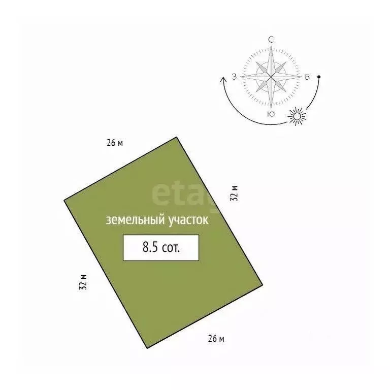 Участок в Красноярский край, Сосновоборский муниципальный округ, д. ... - Фото 2