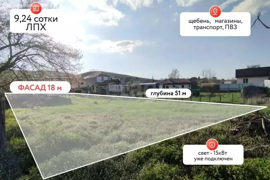Участок в село Бужор, Горная улица (9.24 м) - Фото 1
