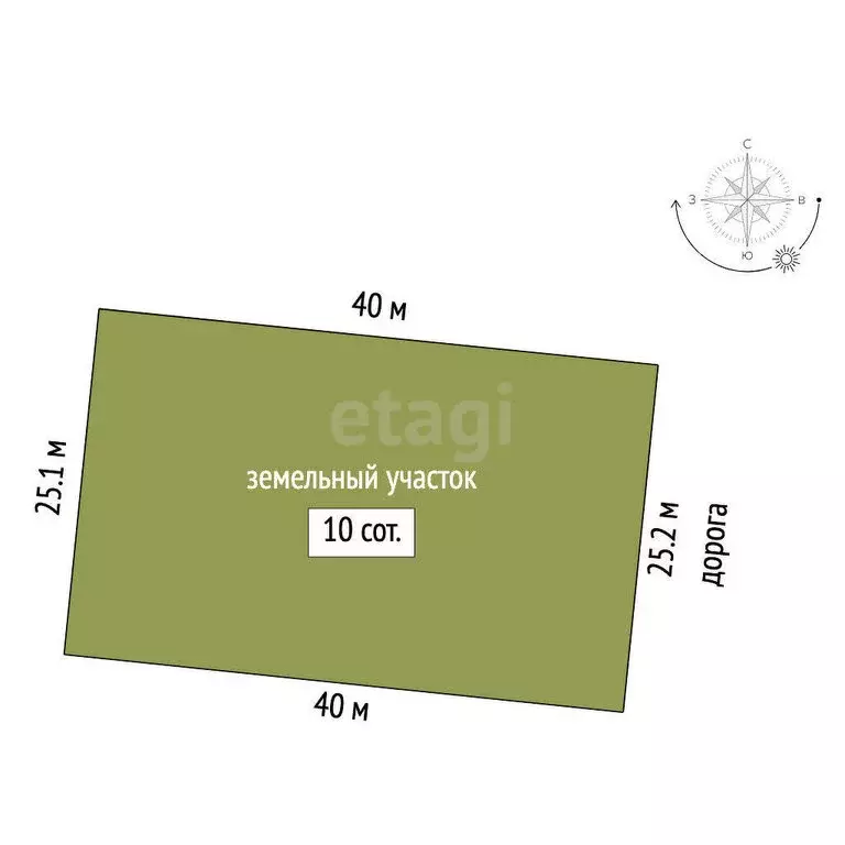 Участок в Николаевка, Центральная улица (10 м) - Фото 1