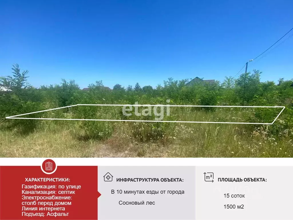 Участок в Белгородская область, Старооскольский городской округ, с. ... - Фото 0