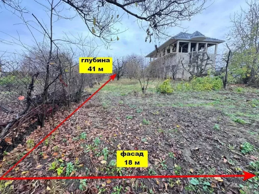 Участок в Краснодарский край, Анапа муниципальный округ, Заря хут. ул. ... - Фото 1