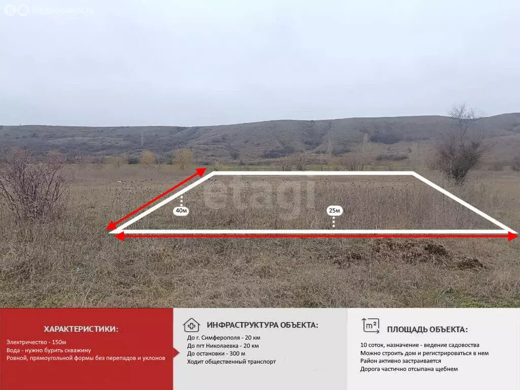 Участок в Симферопольский район, село Пожарское (10 м) - Фото 2