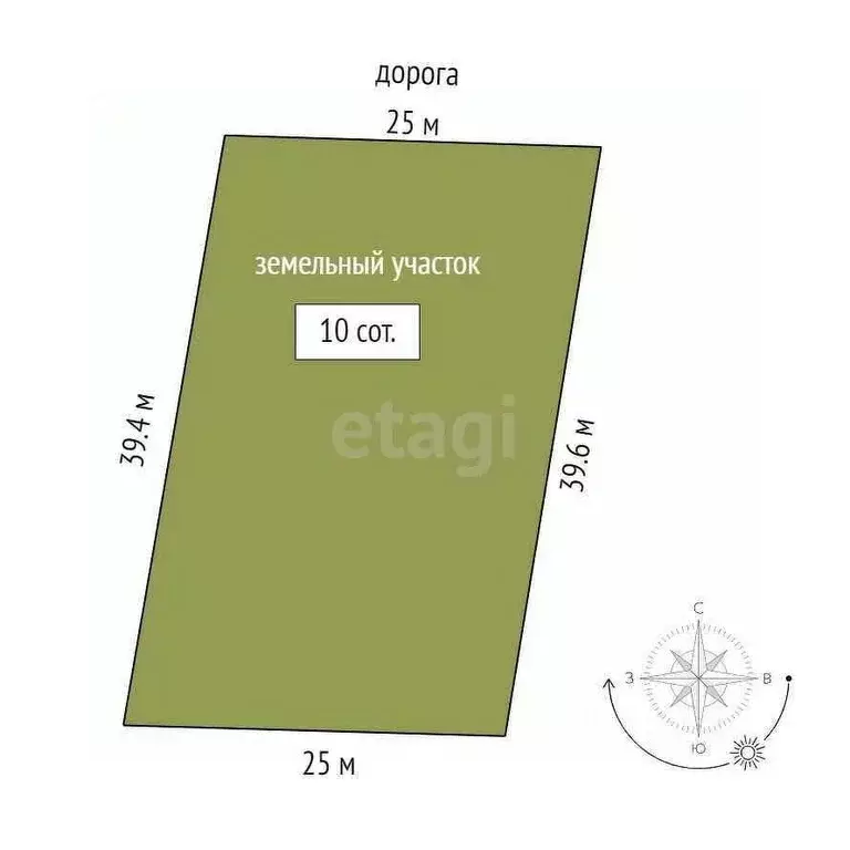 Участок в Оренбургская область, Оренбург городской округ, с. Пруды  ... - Фото 2