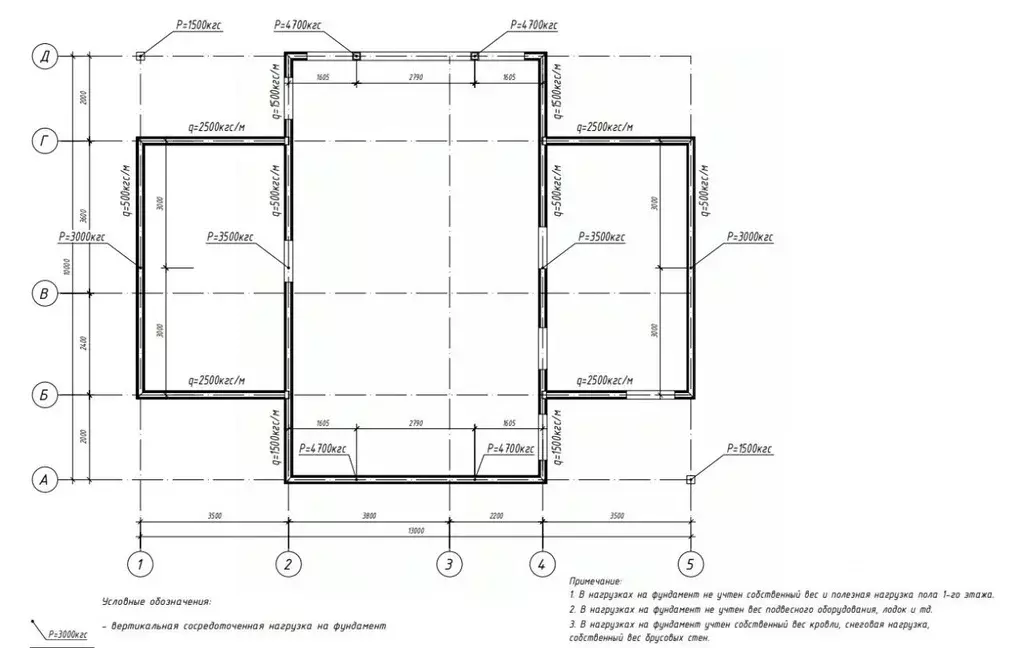 Дом в Ленинградская область, Приозерский район, Ромашкинское с/пос, ... - Фото 1