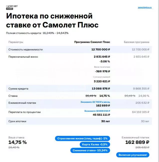 3-комнатная квартира: Москва, Чертановская улица, 43к2 (58.3 м) - Фото 1