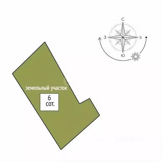 Дом в Свердловская область, Нижний Тагил Евстюнинская ул., 4 (39 м) - Фото 1