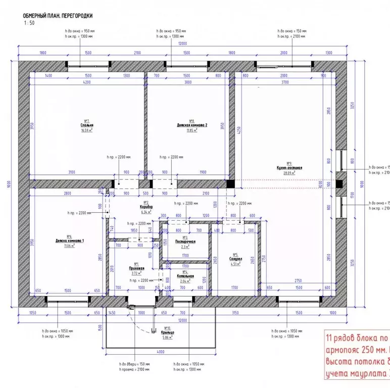 Дом в Иркутская область, Иркутский муниципальный округ, Маркова рп, ... - Фото 2