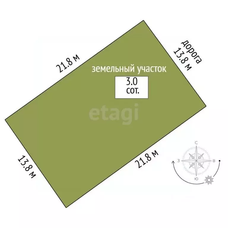 Участок в Крым, Феодосия муниципальный округ, Курортное пгт ул. ... - Фото 2