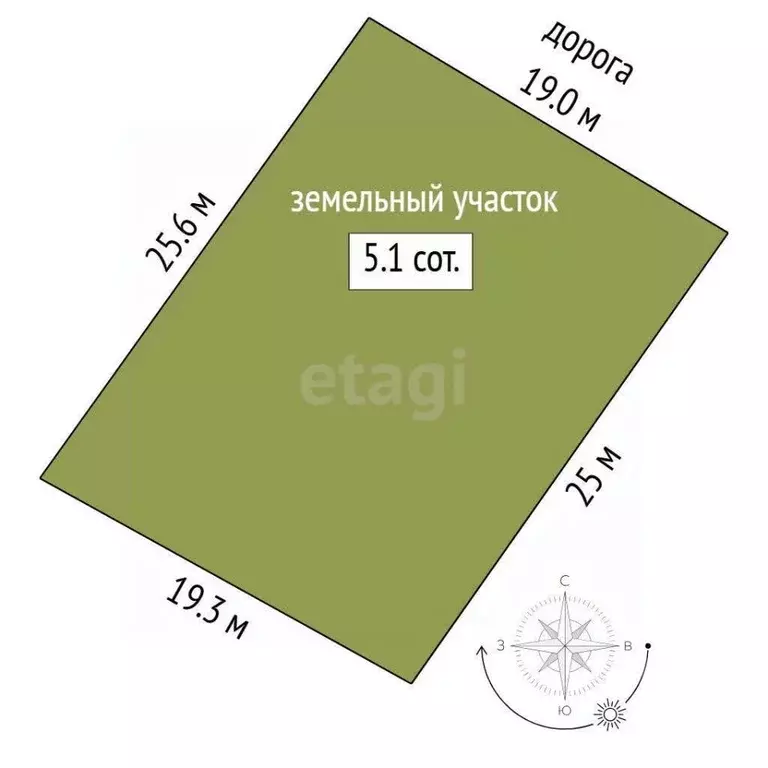 Дом в Тюменская область, Тюмень Лесник СНТ, ул. Пчеловодов (25 м) - Фото 0