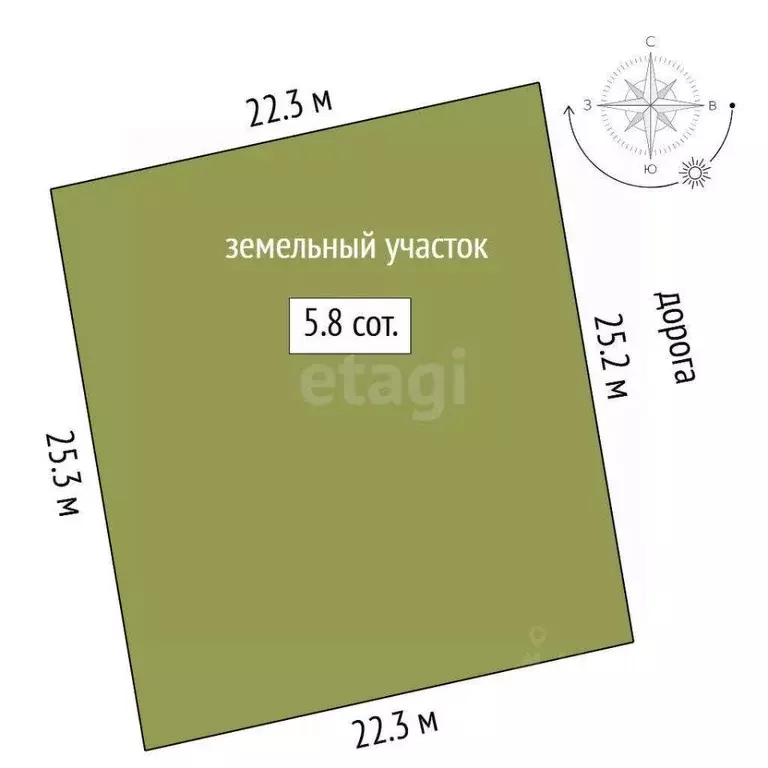 Участок в Тюменская область, Нижнетавдинский район, д. Аракчина  (5.85 ... - Фото 1
