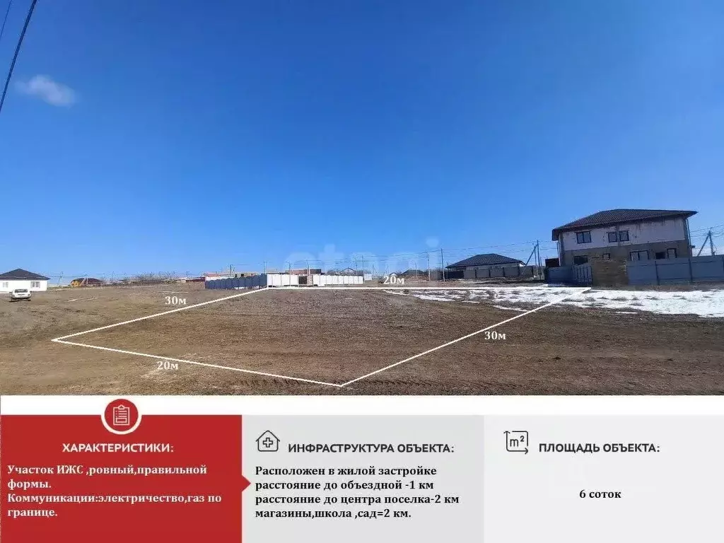 Участок в Крым, Симферопольский район, с. Мирное ул. Вилора Чекмак ... - Фото 0