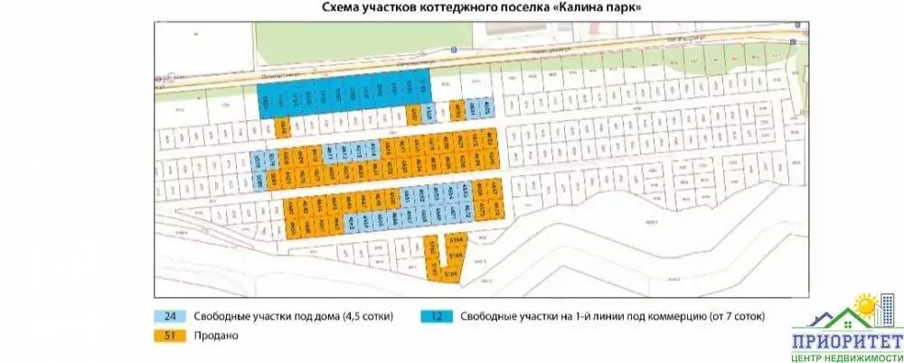 Участок в Ессентуки, Пятигорская улица (7.59 м) - Фото 1