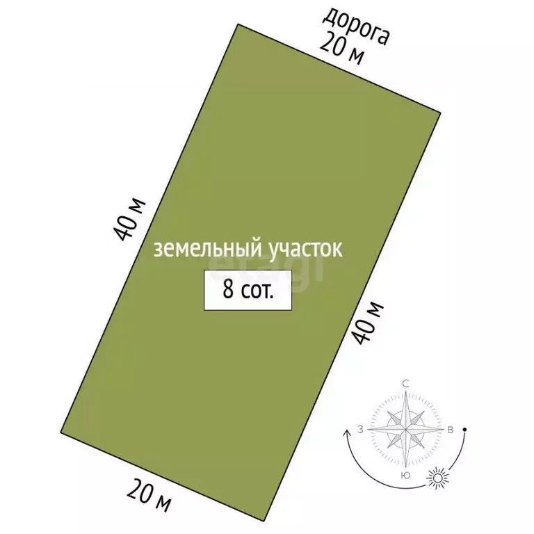 Участок в Крым, Симферопольский район, с. Доброе ул. Айдын (8.0 сот.) - Фото 2