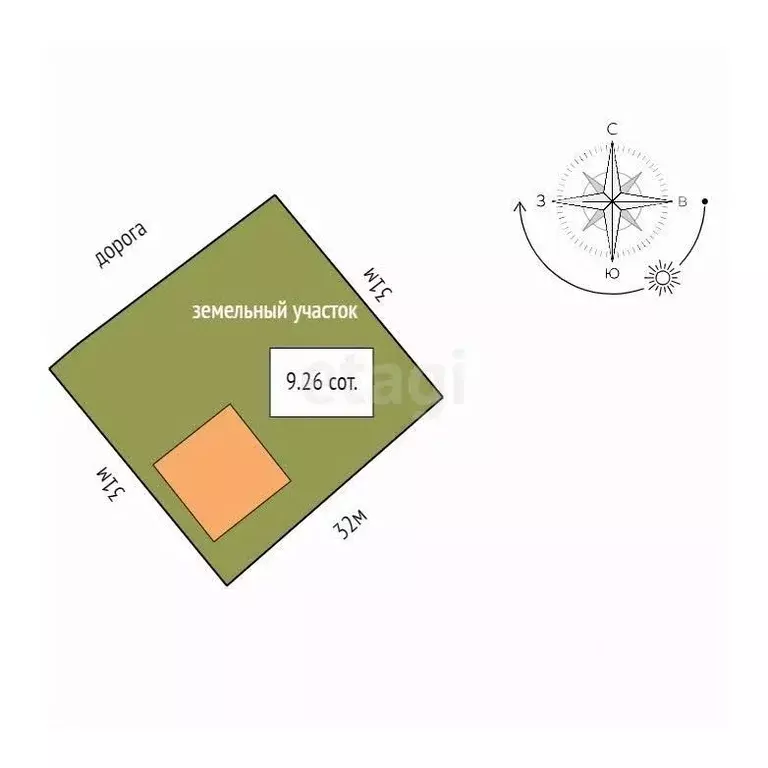 Дом в Костромская область, Кострома Малиновка кп, проезд 3-й ... - Фото 2