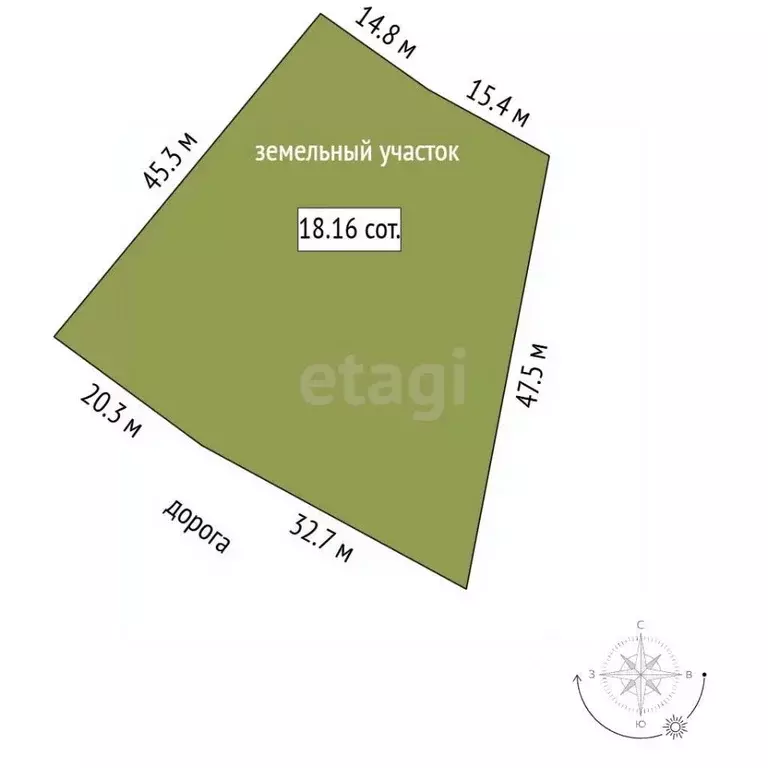 Участок в Белгородская область, Белгород ул. Грайворонская, 25 (18.16 ... - Фото 2