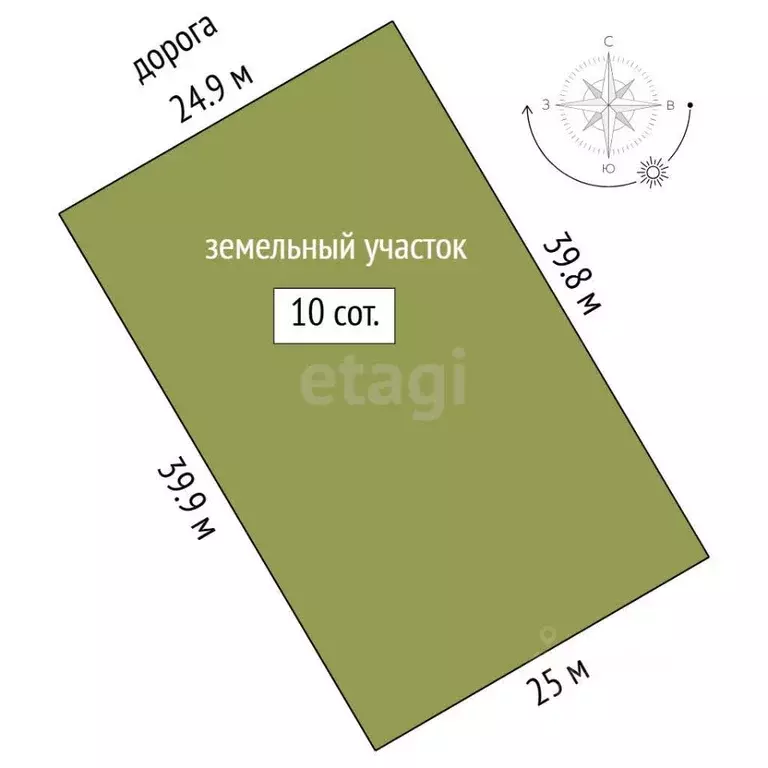 Участок в Тюменская область, Ярковский муниципальный округ, с. ... - Фото 2