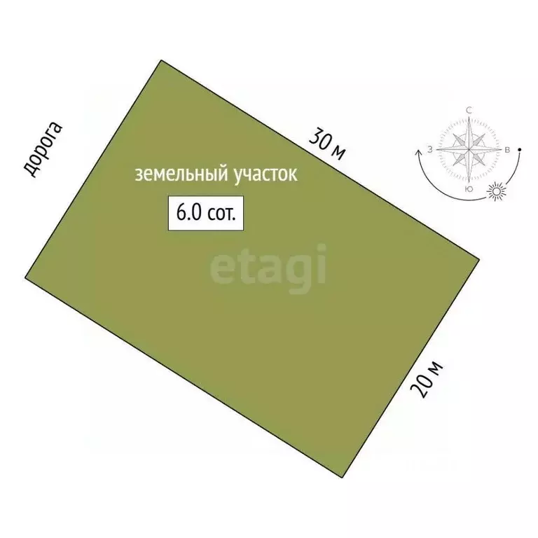 Участок в Ямало-Ненецкий АО, Новый Уренгой Простоквашино дачный ... - Фото 2