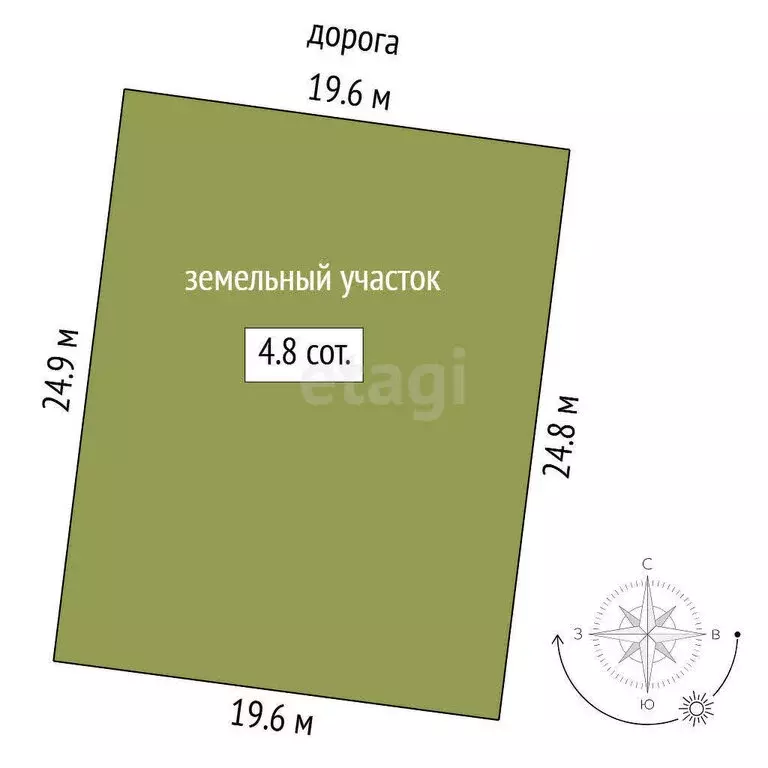 Дом в Тюмень, территория СОСН Солнечная Поляна (70 м) - Фото 1