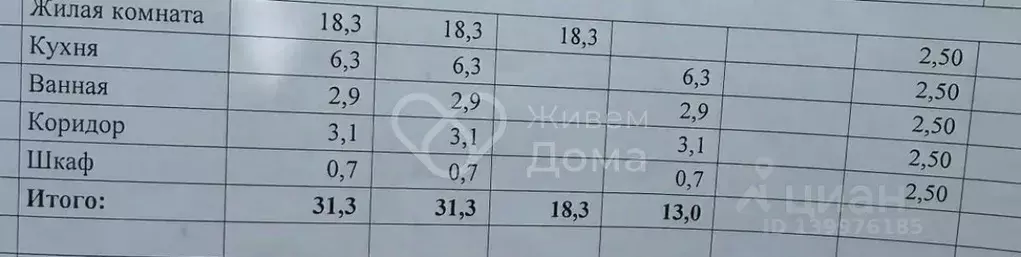 1-к кв. Волгоградская область, Волгоград ул. Козьмы Минина, 8А (31.3 ... - Фото 2