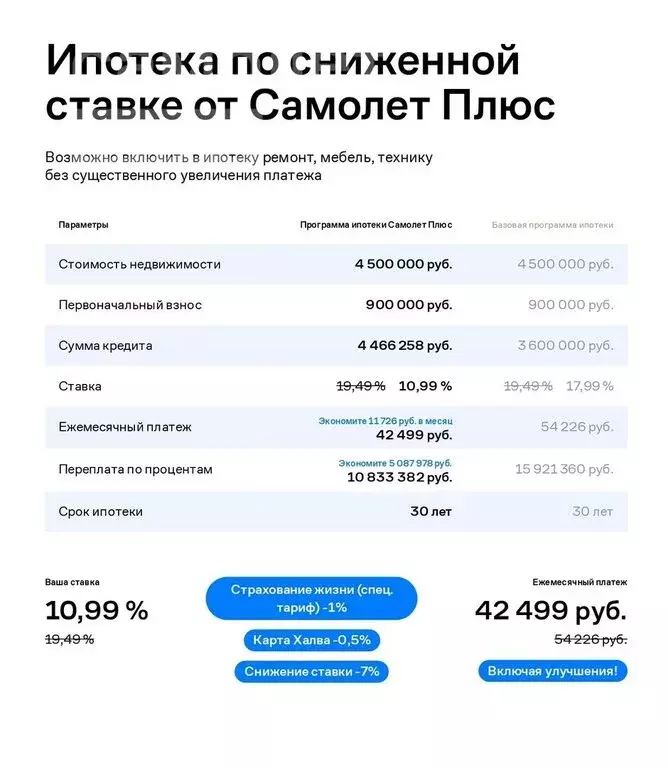 Квартира-студия: Уфа, улица Энтузиастов, 7 (25.7 м) - Фото 1