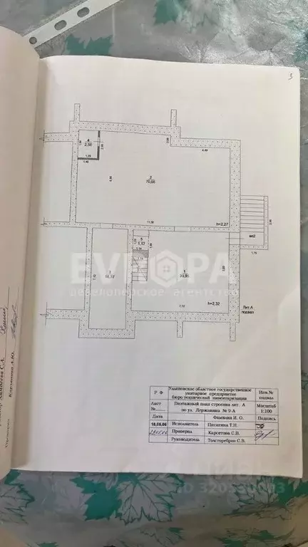 Торговая площадь в Ульяновская область, Ульяновск ул. Державина, 9А ... - Фото 2