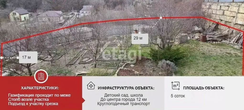 Участок в Краснодарский край, Новороссийск городской округ, с. ... - Фото 0