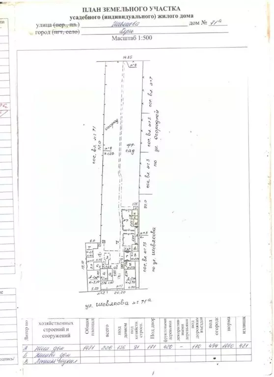 Участок в Крым, Керчь ул. Шевякова, 71 (7.0 сот.) - Фото 2