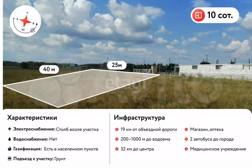 Участок 10 сот. (ИЖС) - Фото 0