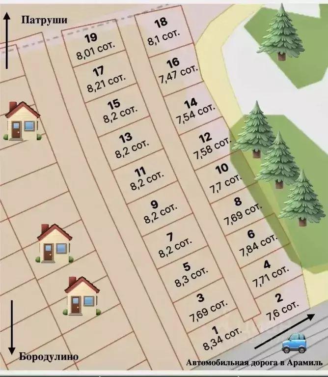 Участок в Свердловская область, Сысертский муниципальный округ, с. ... - Фото 2