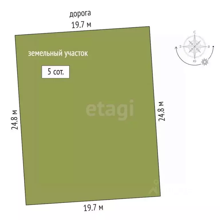 Участок в Тюменская область, Нижнетавдинский муниципальный округ, ... - Фото 1