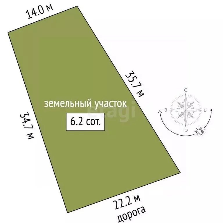 Участок в Крым, Алушта муниципальный округ, с. Лучистое ул. Табачная ... - Фото 2