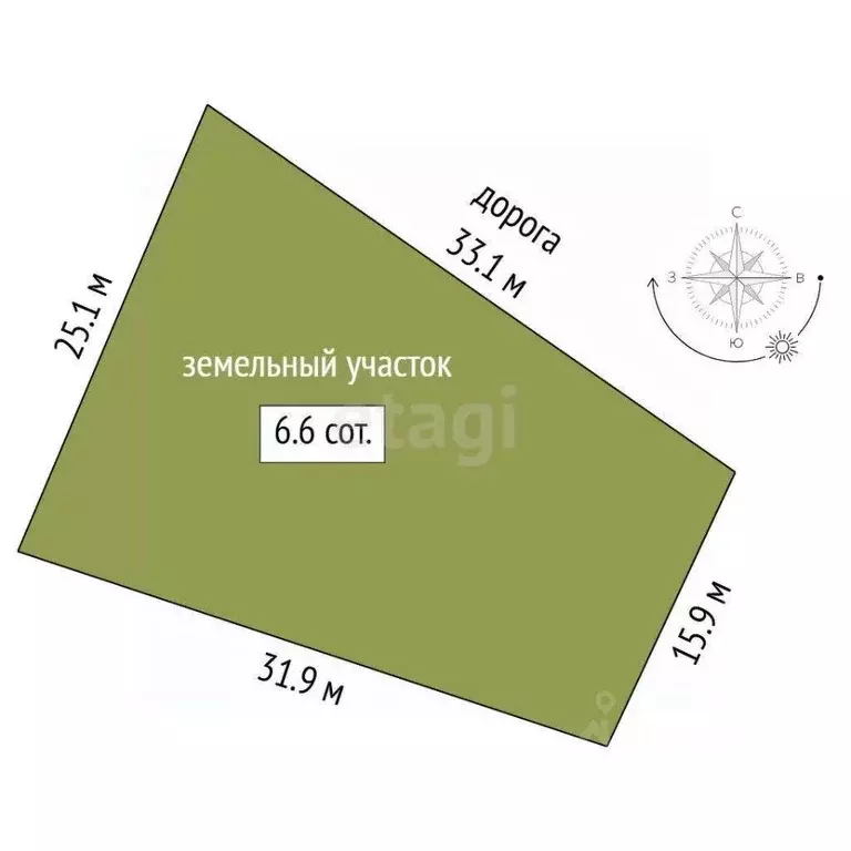 Дом в Тюменская область, Тюмень СОСН Тура тер., ул. Здоровья (35 м) - Фото 1