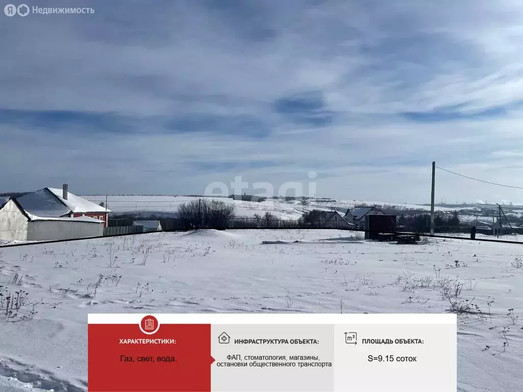 Участок в село Тёплый Колодезь, Центральная улица (9.15 м) - Фото 2