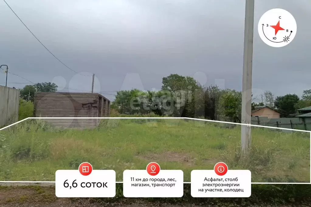 Участок 10,5 сот. (ИЖС) - Фото 0