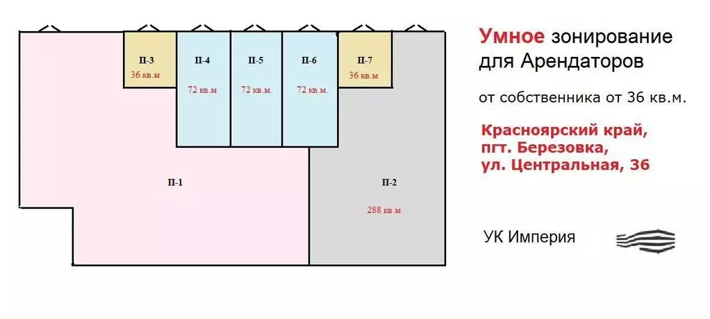 Торговая площадь в Красноярский край, Березовка пгт ул. Центральная, ... - Фото 0