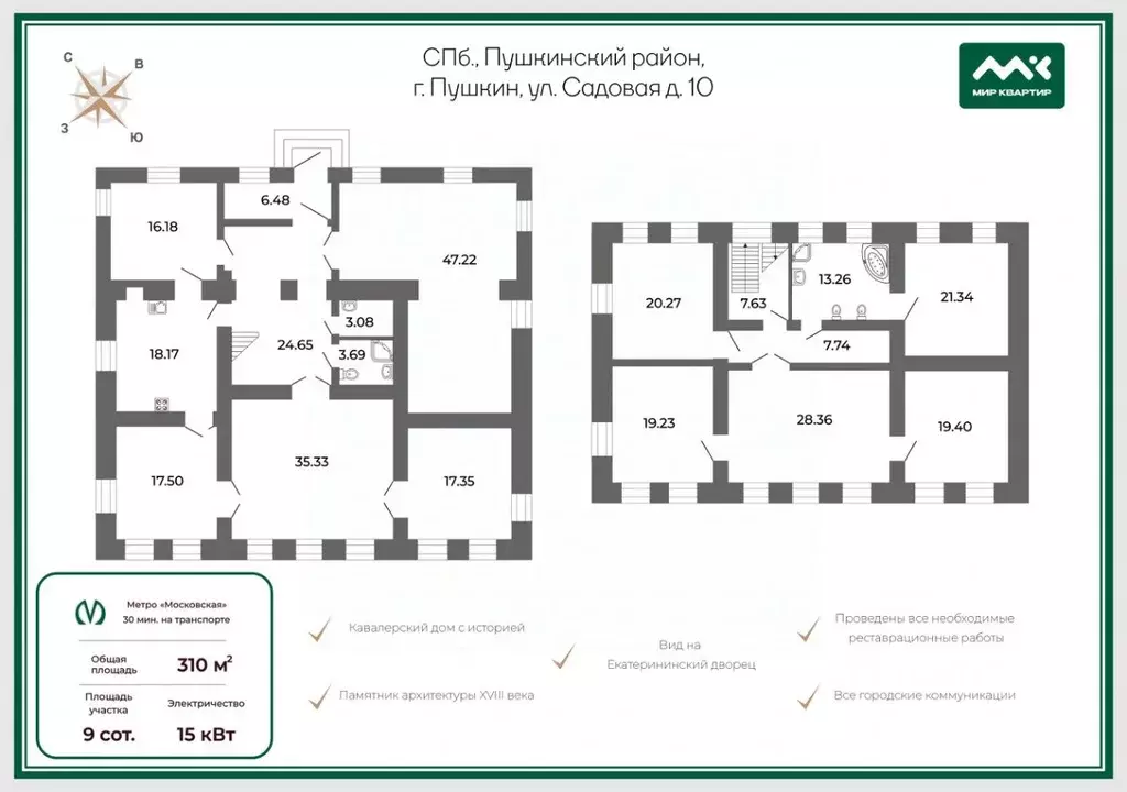 Дом в Санкт-Петербург, Санкт-Петербург, Пушкин Садовая ул., 10 (311 м) - Фото 2